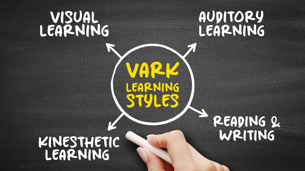 #1. Understand Your Learning Preferences