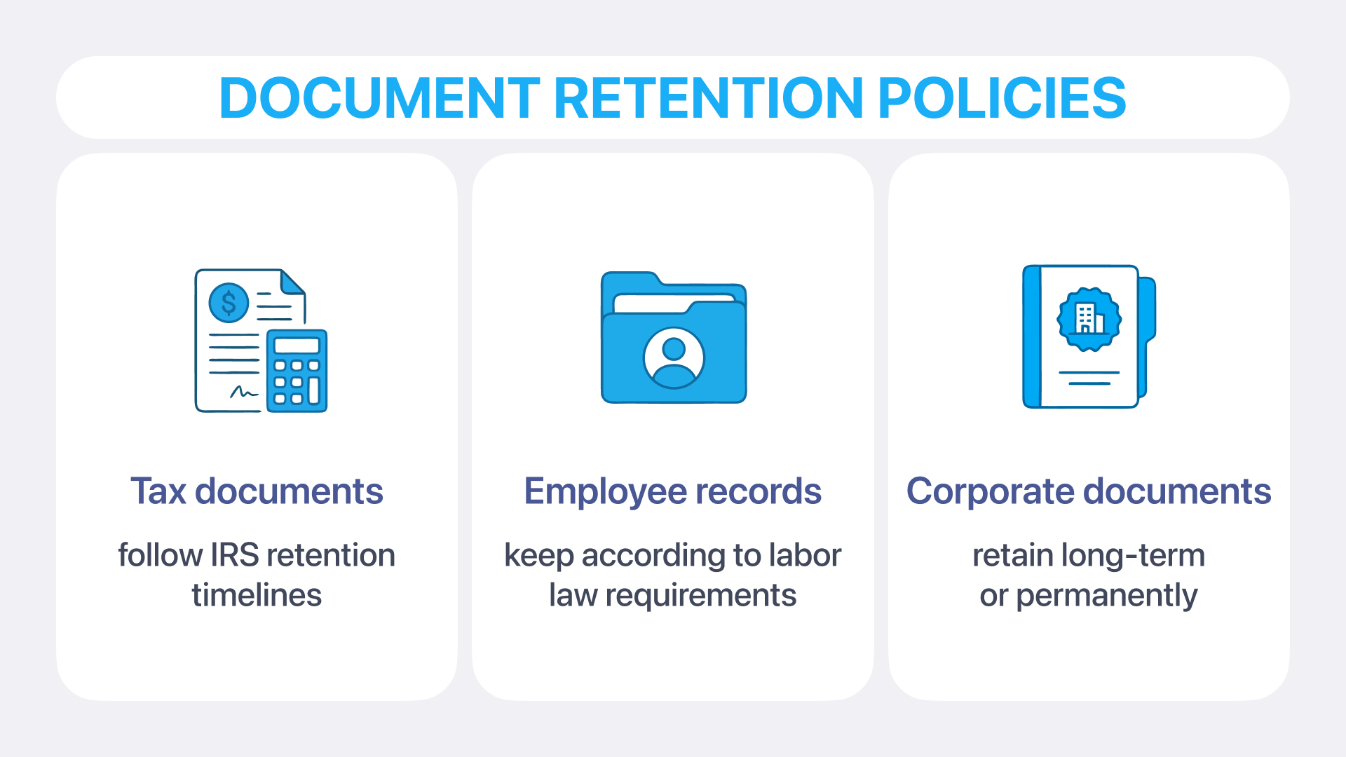 Paper Rentention How to Store & Securely Shred Business Documents